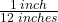 \frac{1\;inch}{12\;inches}