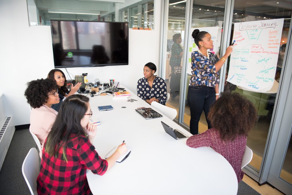 Five women sitting around a table in a small office chatting in front of a mounted TV screen while another woman stands to the right and draws a diagram on a large paper taped the glass wall.