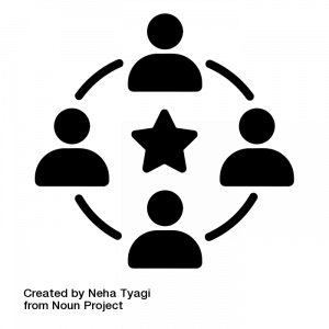 This is a decorative black and white symbol with a star at the center and four rotating heads around it. This is meant to symbolize different roles we take on in various contexts.