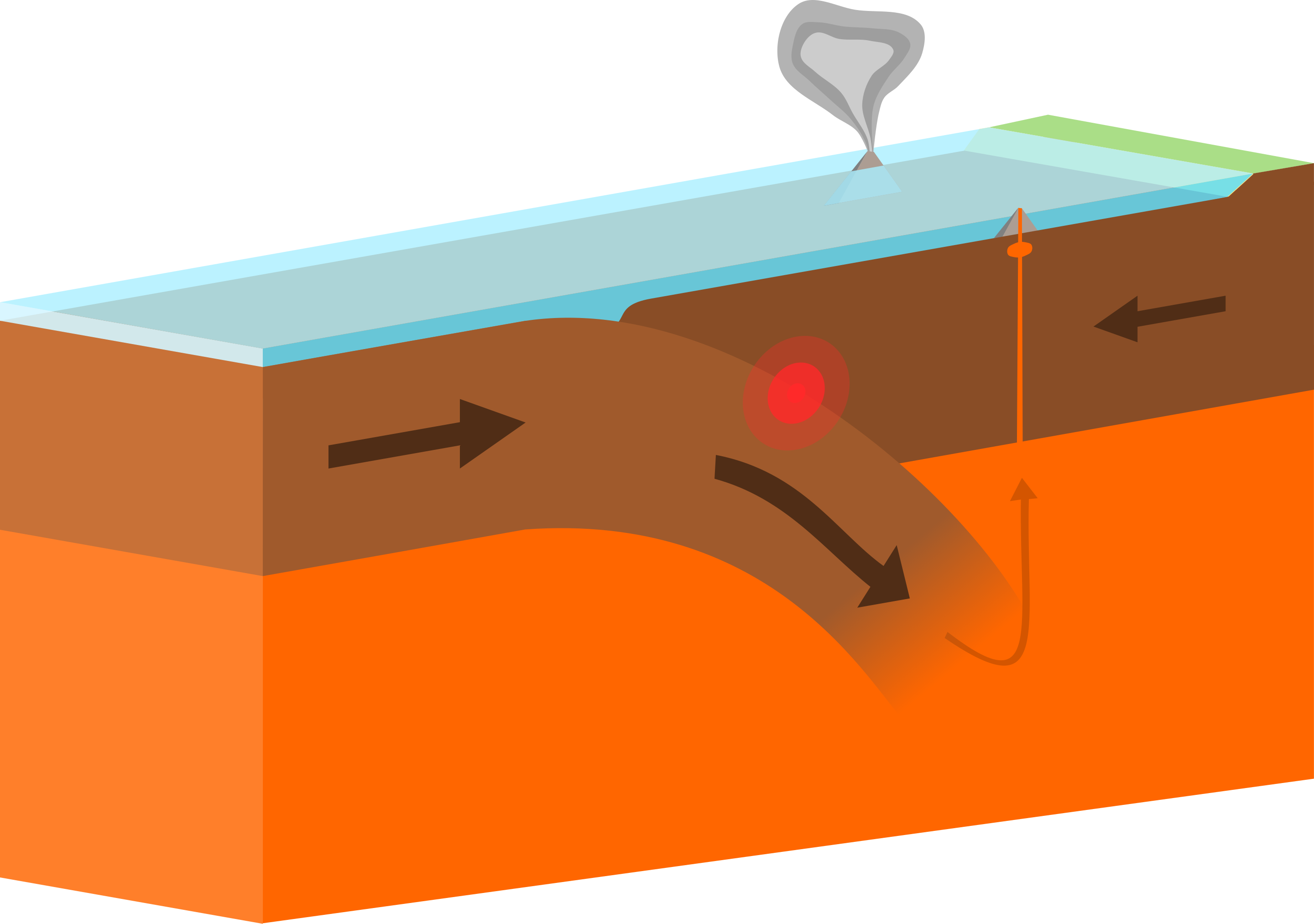 Block diagram of oceanic lithosphere colliding and subducting beneath another plate of oceanic lithosphere.