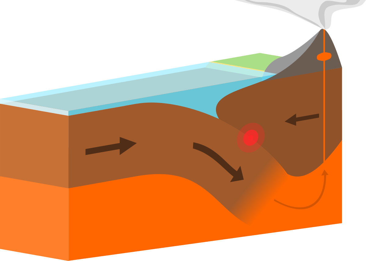 2 4 Convergent Boundaries Dynamic Planet Exploring Geological   OceanicConvergent 