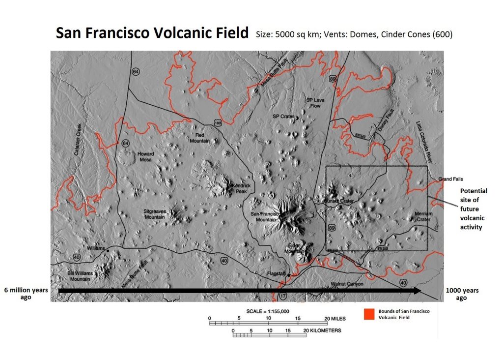 Map of San Francisco volcanic field in Northern Arizona, where the hotspot has migrated causing volcanoes first in the west and moved toward the East.