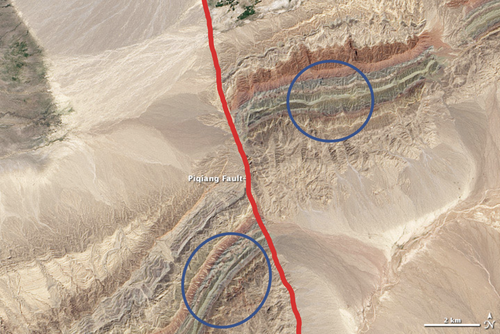 Piqiang fault image with red fault line drawn and blue circles indicating layers of rocks that appear to be displaced from one another.
