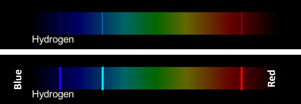 Three emission lines of hydrogen - blue, aqua, and red