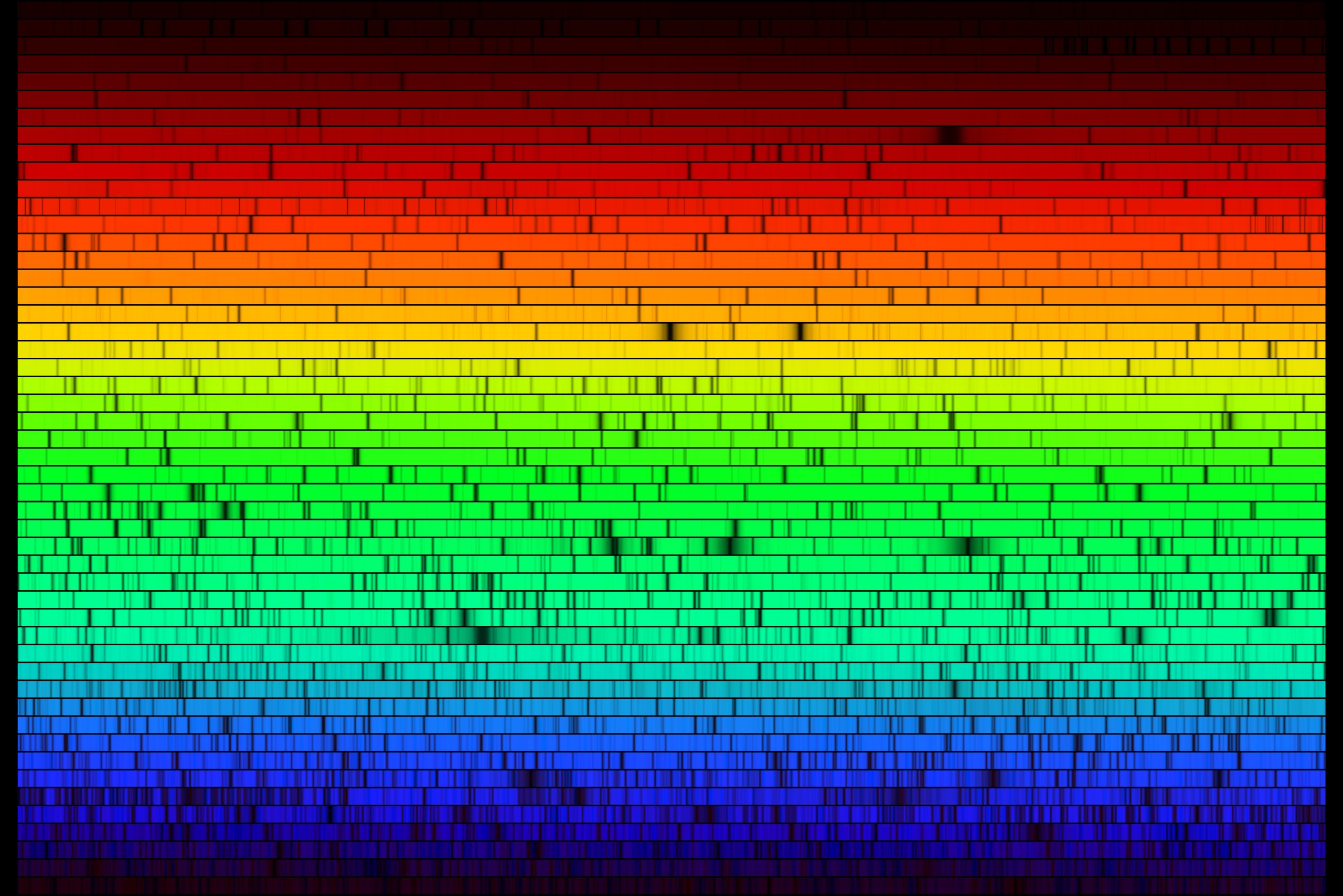 This is an extremely detailed spectrum of the light from the Sun. A smooth background rainbow (called the continuum) is broken by dark absorption lines.