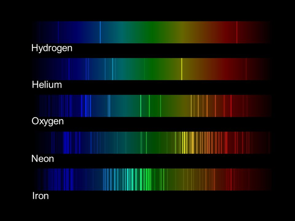 Emission spectra for H, He, O, Ne, and Fe