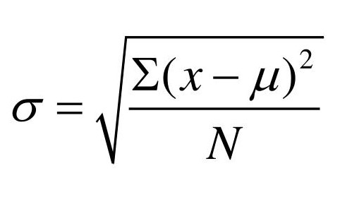 Chapter 5: Measures of Dispersion – Introduction to Statistics for ...