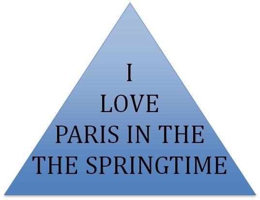 I Love Paris in The The Springtime