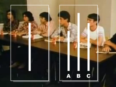 Five adult white males are sitting at a table. Over the top of the image are two rectangles and in each rectangle are several lines that are labelled.