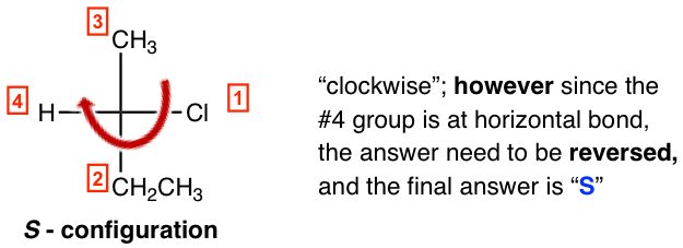 clockwise; however since the #4 group is horizontal bond, the answer need to be reversed, = S