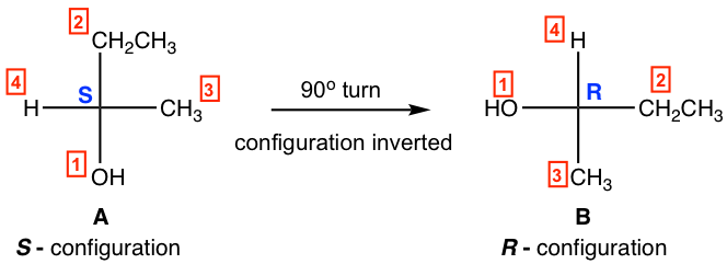 S-configuration becomes R-configuration