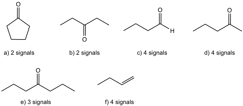 a) 2 signals b) 2 signals c) 4 signals d) 4 signals e) 3 signals f) 4 signals