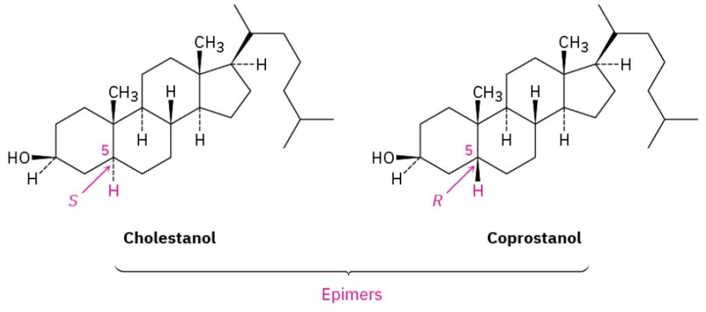 2.3 Chirality and R/S Naming System – Organic Chemistry: Fundamental ...