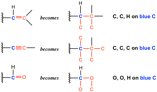 CCH on blue C, CCCon blue C, & OOH on blue C