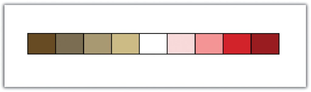 A color scale, from left to right: brown, tan, white, pink, maroon.