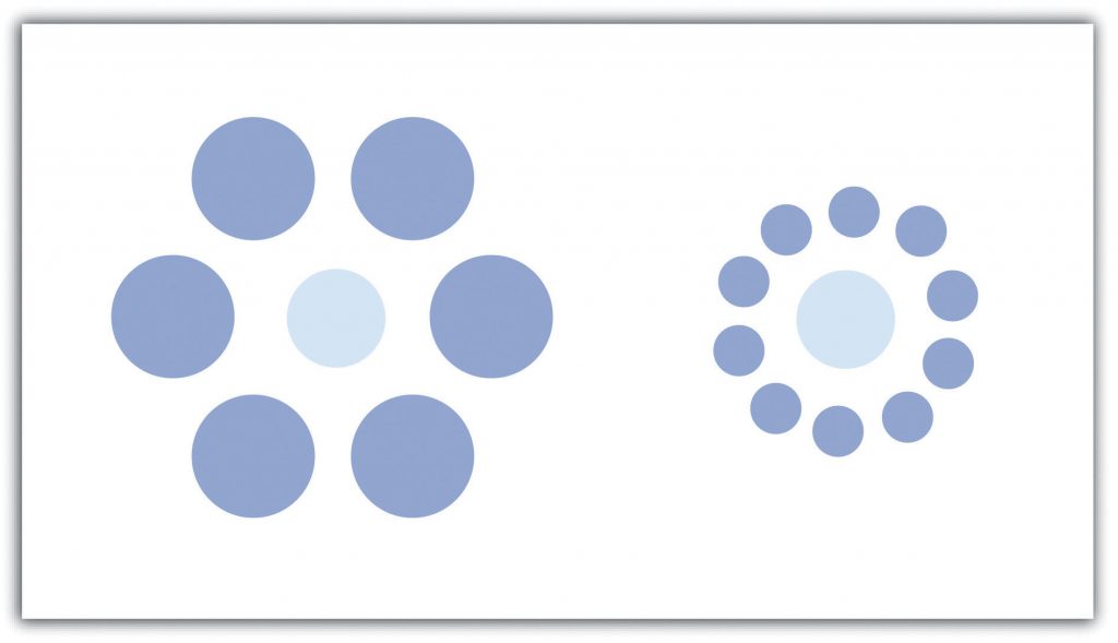 Blue circles in an optical illusion of relative size perception.