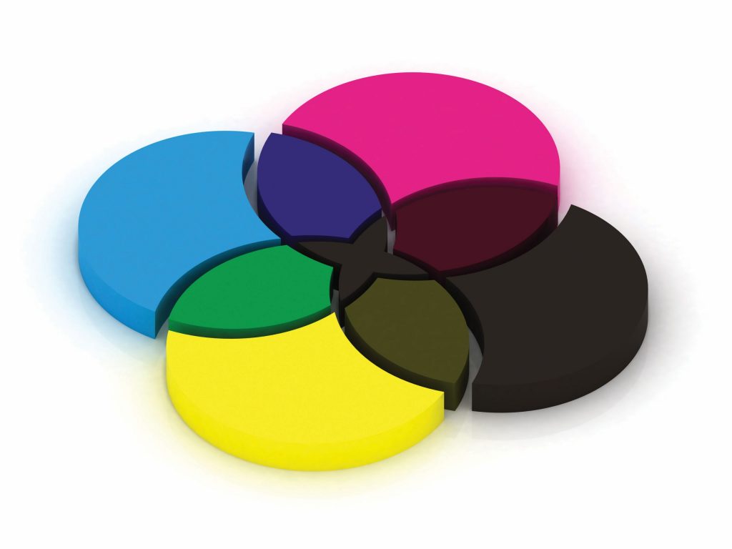 Intersecting circles colored cyan, magenta, yellow, and black.