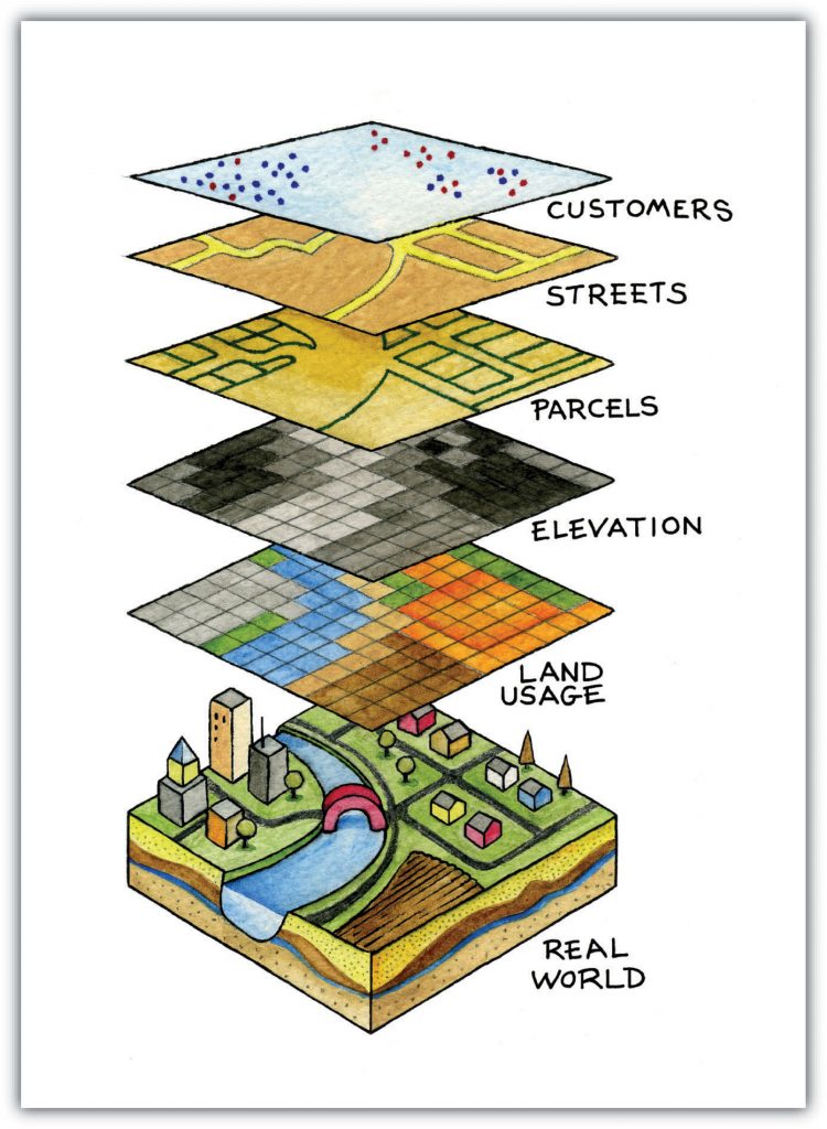 A Map Overlay Combining Information from Point, Line, and Polygon Vector Layers, as Well as Raster Layers.