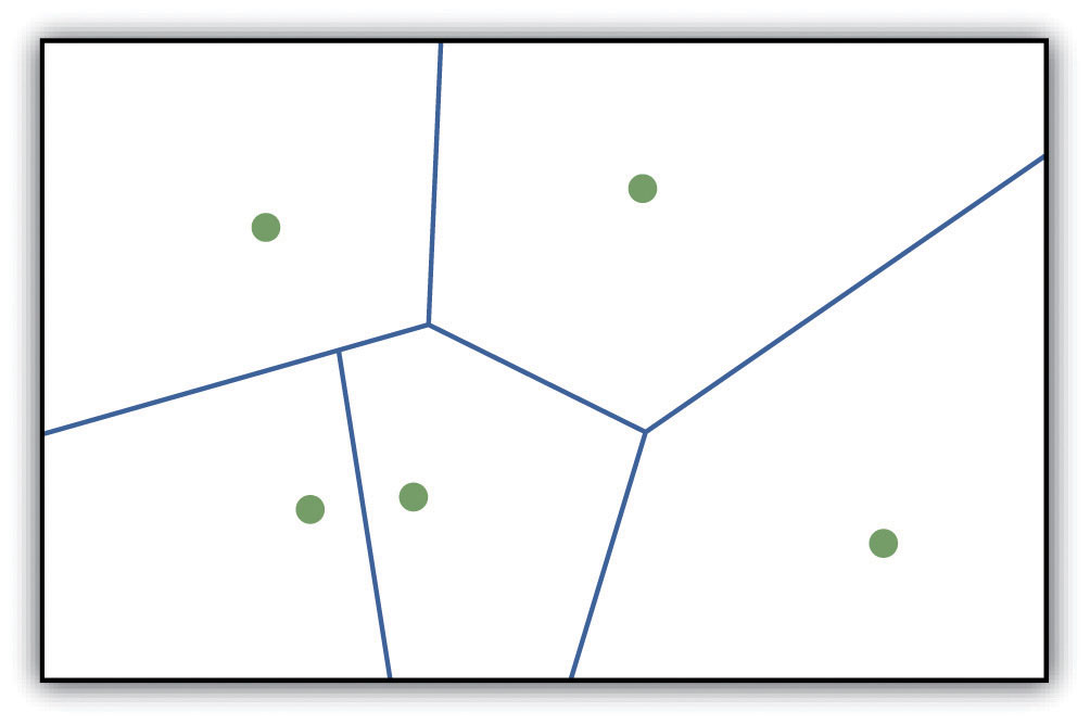 A map sectioned into five polygons, a green dot lay in the middle of each and represent a point in the dataset.