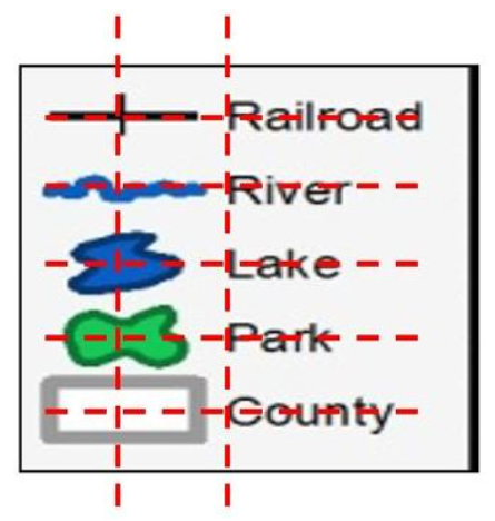 A legend with dotted red lines forming a small grid over it, aligned with the symbols and their respective labels.