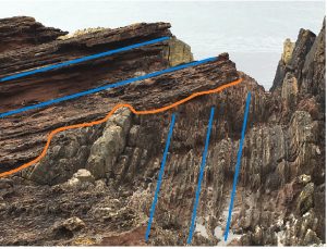 A rock outcrop showing rocks oriented in different directions.