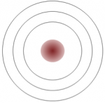 A Lithium atom with no electrons filled in.