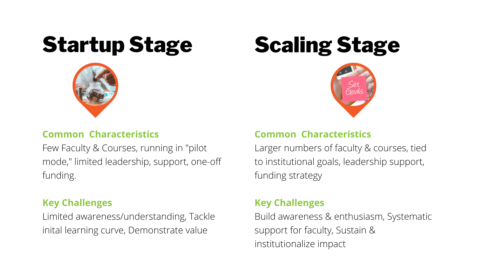 Startup stage and Scaling stage with descriptions