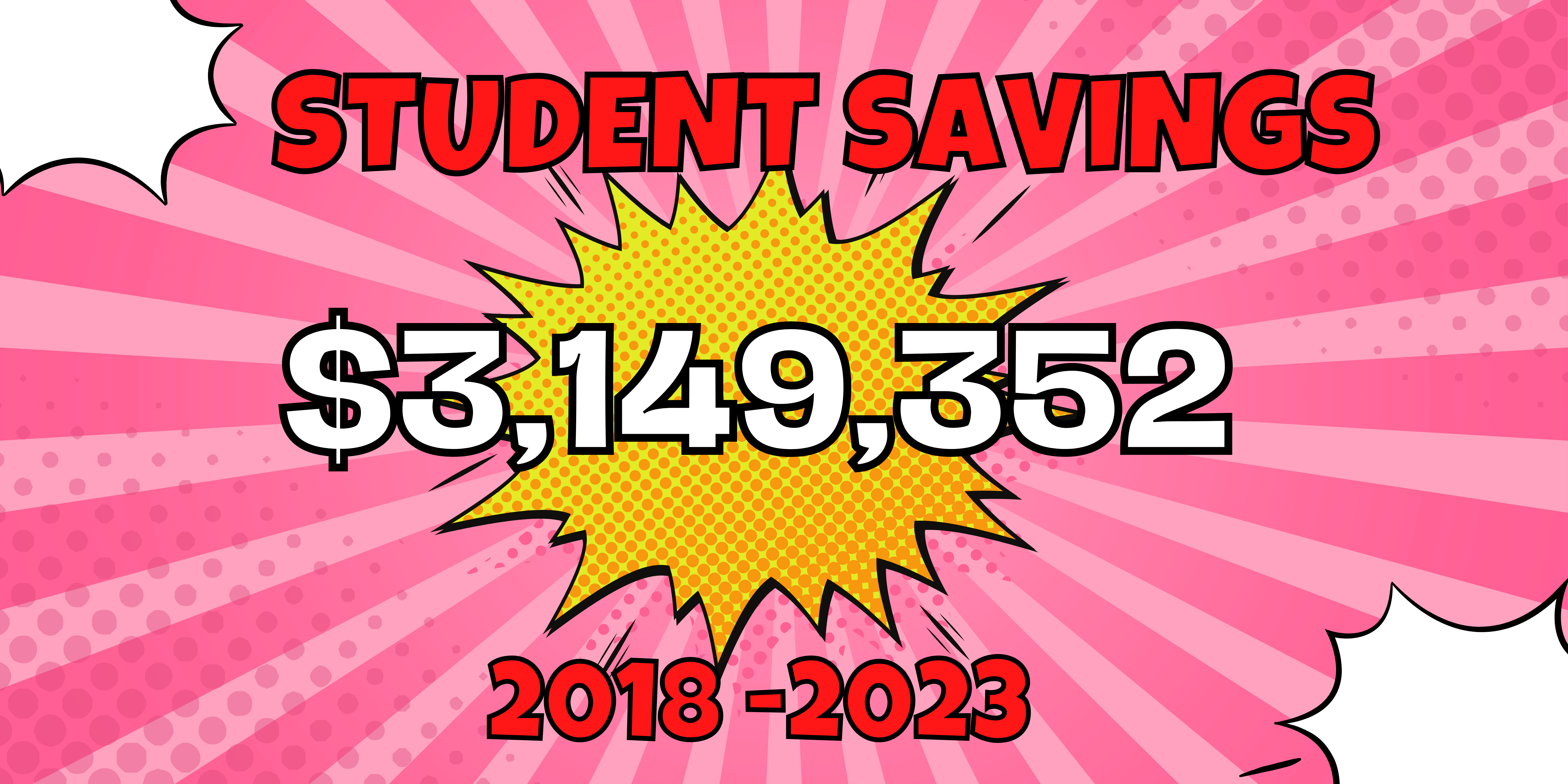 Student Savings $3,149,352 during the years 2018 and 2023