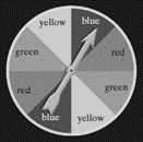 a spinner wheel pointing to the blue tile, other tiles are labeled yellow, green, and red, there are two of each, totaling 8