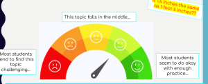 Image of rating scale