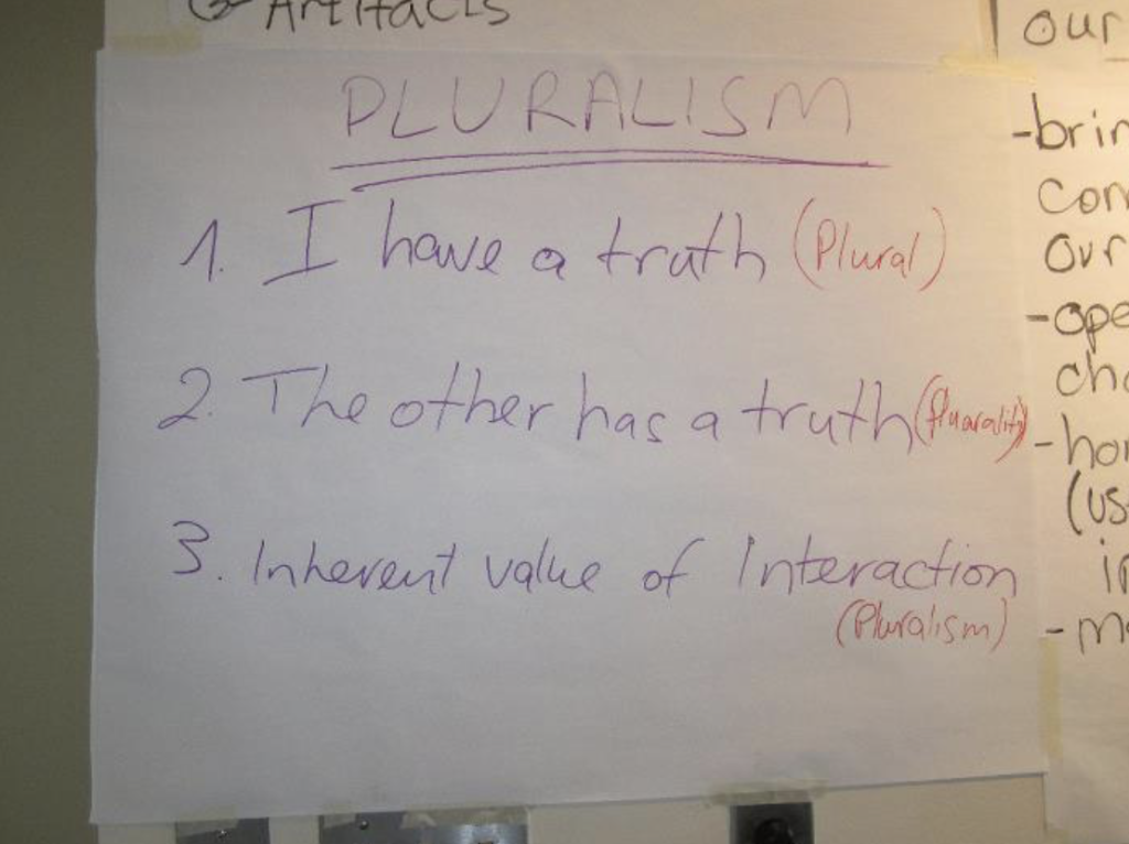 Pluralism I have a truth The other has a truth Inherent value of interaction