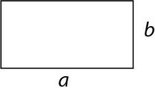 Rectangle with side lengths a, b