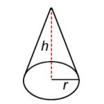 Solid form of a solid figure with a single circular base with a radius of r and a round, smooth face that diminishes to a single point, with a height of h.