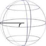 Solid form of a solid, round figure where every point on the surface is the same distance from the center with radius r.