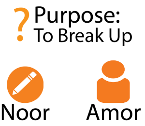 Purpose: to break up. Pencil icon indicates Noor as the author and person icon indicates Amor as the audience