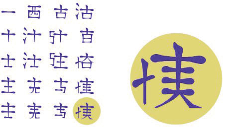 A visual aid showing Chinese lettering amplified.