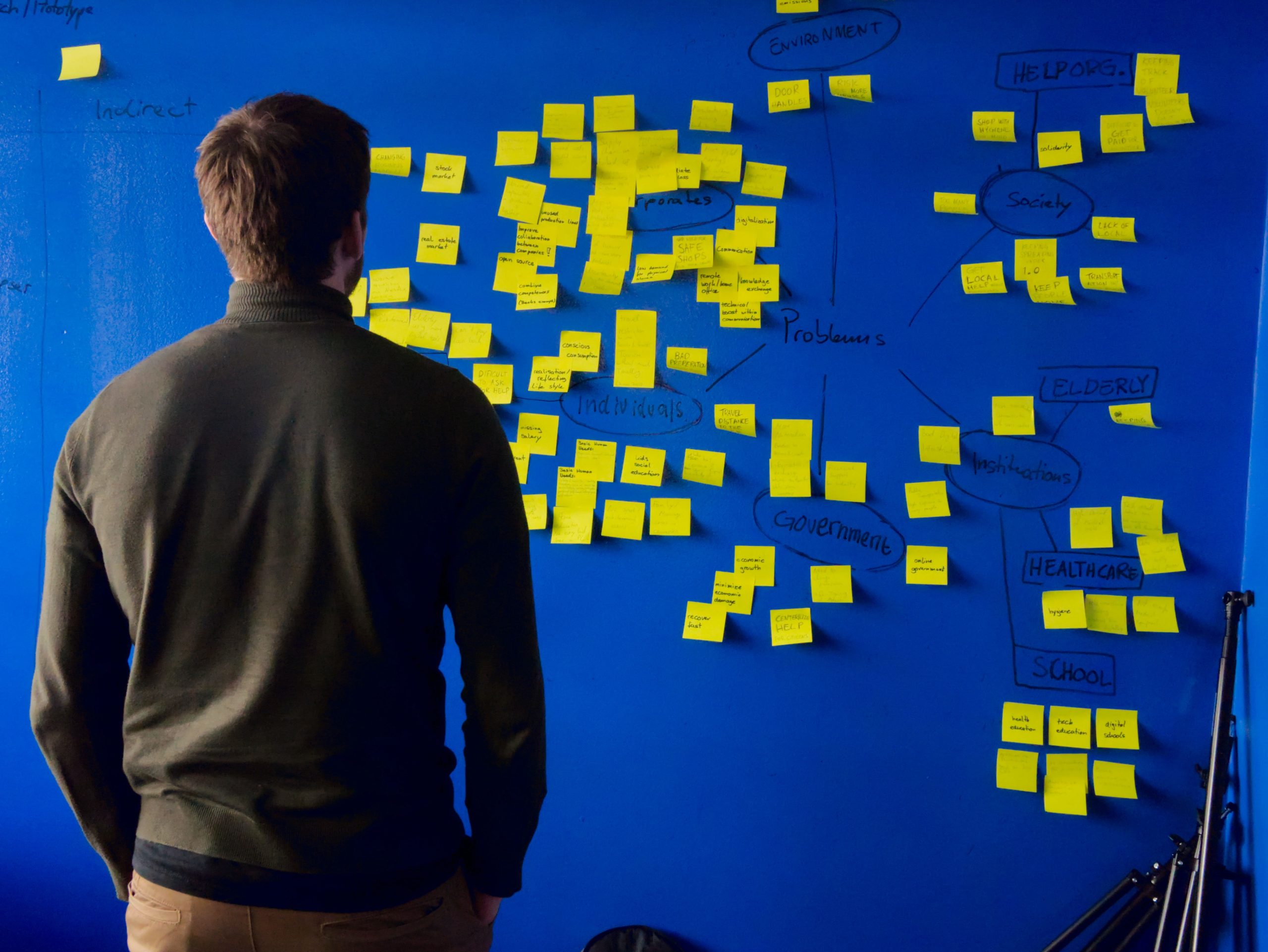 A man standing and looking at the blue board with some post it notes of brainstorming.