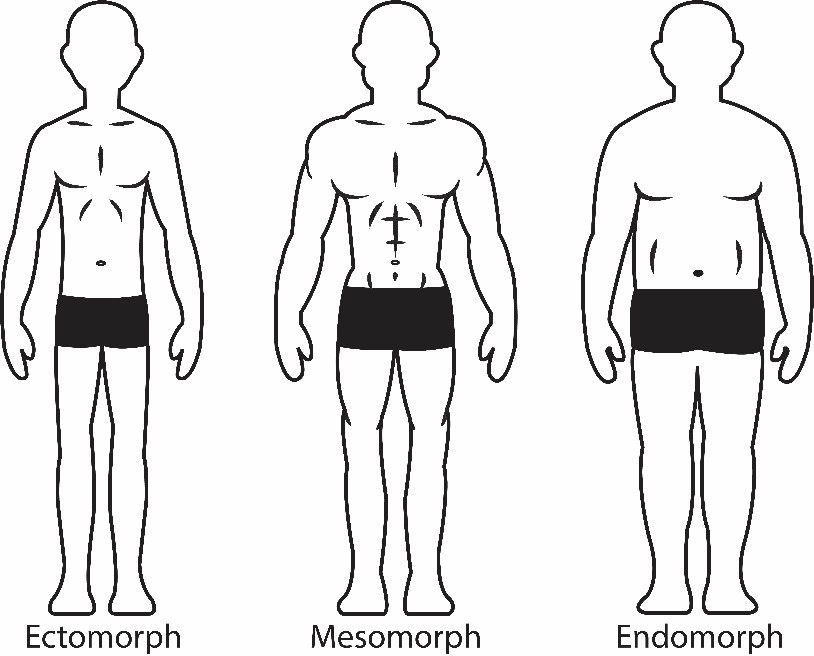 Chapter 5: Nonverbal Communication – Interpersonal Communication