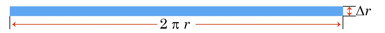 rectangle of length 2*pi*r and width Δr