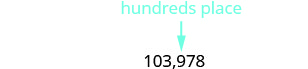 In the number 103,978, an arrow indicates the number 9 is in the hundreds place.