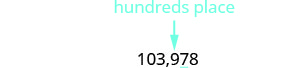 In the number 103,978, the number 7 is underlined to indicate it will be used to decide whether to round the number 9 up or leave it as is.