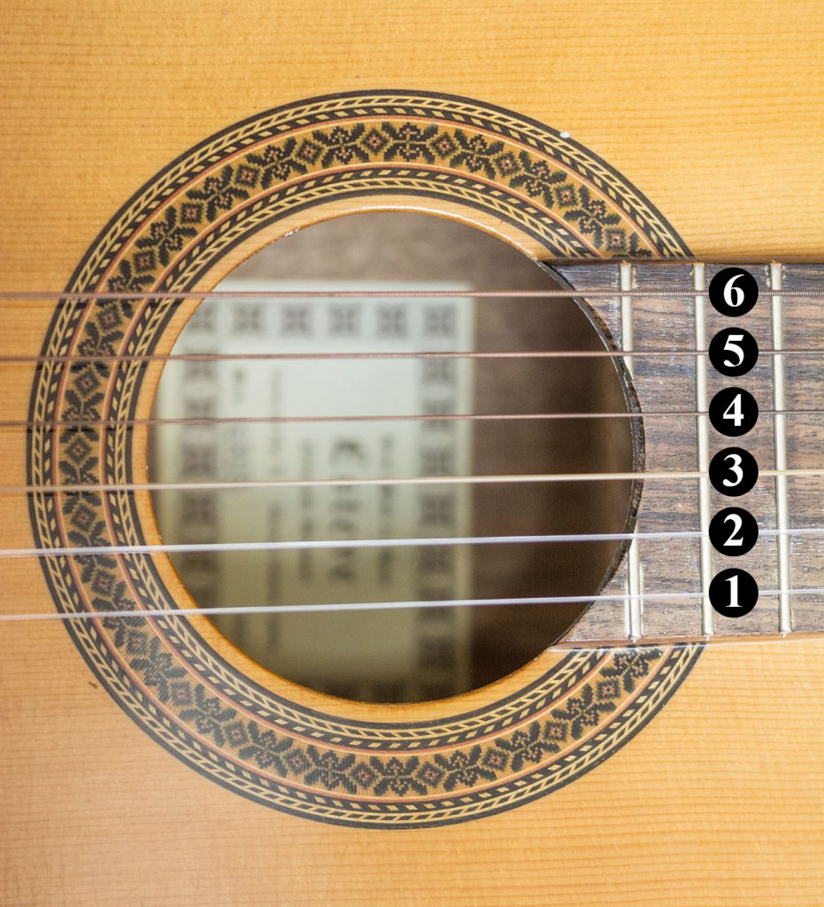 Open Strings, Basic Rhythms & the 4/4 Time Signature SightReading