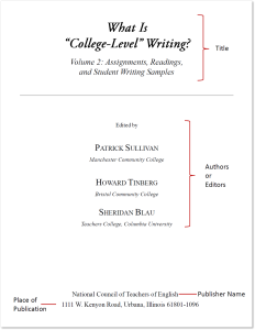 Close-up of a book title page, highlighting the location of the title, publisher, and author.