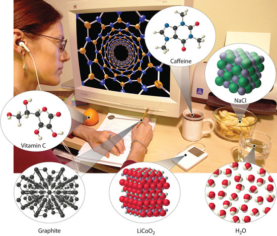 Woman sitting at computer desk with daily items laid out, each with a chemical labeled - such as coffee as caffeine, chips with NaCl, a cup of water as H2O, an orange with Vitamin C, an iPod with LiCoO2, and a pencil with graphite
