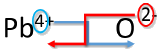 Lead oxide formula
