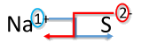 formula for sodium combined with sulfur
