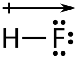 Use of crossed arrow to indicate polarity of HF