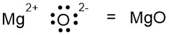 Magnesium and oxygen ions making an ionic bond