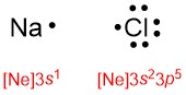 Graphic depiction of Na atom in the presence of a Cl atom