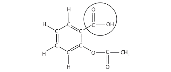 Molecular structure of aspirin, acetylsalicylic acid (ASA)